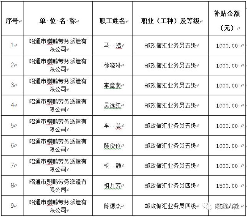 如何选择最适合你的保险产品——巧家保险篇