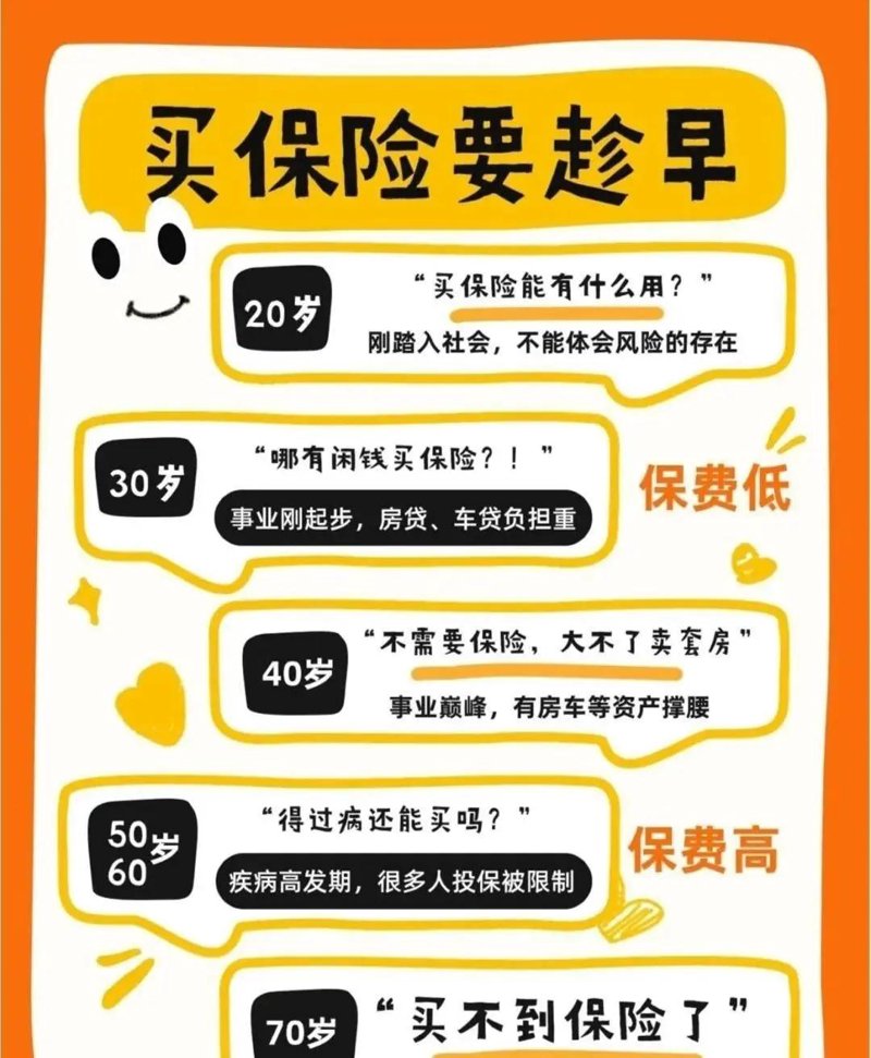 昭通保险市场：本地与外资品牌的较量